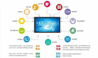 騰中Tenon無紙化智能會議系統(tǒng) 助力貴州某大學(xué)智慧校園建設(shè)與智能系統(tǒng)開發(fā)新突破