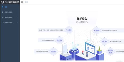 軟件是什么 前端,后端,數據庫